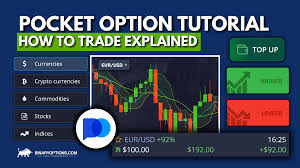 Pocket Option Assets Current An Overview of Trading Assets in 2023 Pocket Option Assets Current An Overview of Trading Assets in 2023