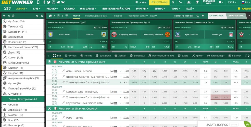 Découvrez Betwinner l'univers des paris sportifs en ligne Découvrez Betwinner l'univers des paris sportifs en ligne